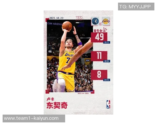 文森特谈东契奇融入湖人过程中的努力与交易影响分析 文森特谈东契奇融入湖人过程中的努力与交易影响分析