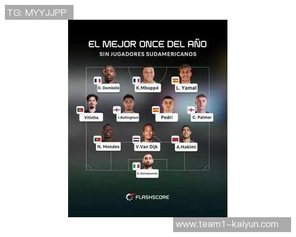 德转评选2025年最佳阵容姆巴佩领衔亚马尔与加布里埃尔入选引关注 德转评选2025年最佳阵容姆巴佩领衔亚马尔与加布里埃尔入选引关注