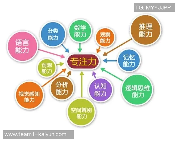 弗拉格:始终保持高能量与专注力的成功秘诀与实践经验分享 弗拉格:始终保持高能量与专注力的成功秘诀与实践经验分享