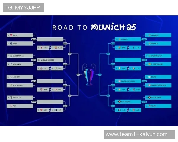 欧冠小组赛形势分析阿森纳拜仁已晋级利物浦高达94概率尤文国米面临挑战